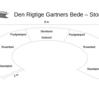 Den Rigtige Gartners Buebed